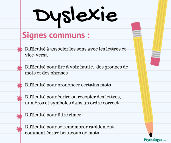 dyslexiques 