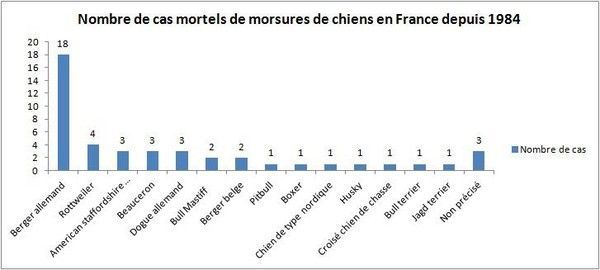 rencontres bretigny sur orge