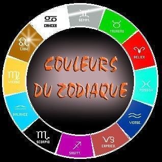 zodiaques